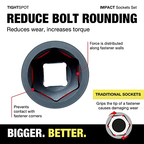 Tightspot 1/4" Drive 80Pc Impact Socket Master Set, Our Most Complete Set Ever With Sae & Metric From 3/16 Inch - 9/16 Inch, 4Mm - 15Mm, Standard/Deep/Universal & Torx & Inverted Torx Sockets & More #TOP5