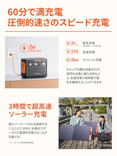 Jackery Solar Generator 1000 New 1070Wh ポータブル電源 100W ソーラーパネル 1枚 接続用5M延長コード 1本 3点セット 60分でフル充電 リン酸鉄 長寿命 バッテリー 定格出力1500W 瞬間最大3000W 家庭用 アウトドア用 防災 UPS機能 アプリ遠隔操作 純正弦波 AC100V 50Hz/60Hz対応
