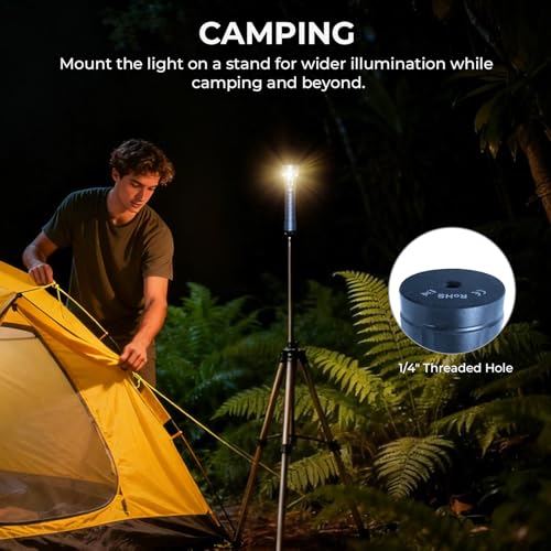 Image of Wurkkos TS27 Rechargeable Flashlight,3200 Lumens High Super (Blue)
