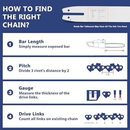 Sawworks 20 Inch Full Chisel Chain
