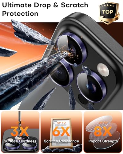 Image of TOCOL for iPhone 15 Pro Max Camera Lens Protector /iPhone 15 Pro Camera Lens Protector Tempered Glass HD Individual Scratch Resistant Cover Accessories Case Friendly 2 Pack(Purple)