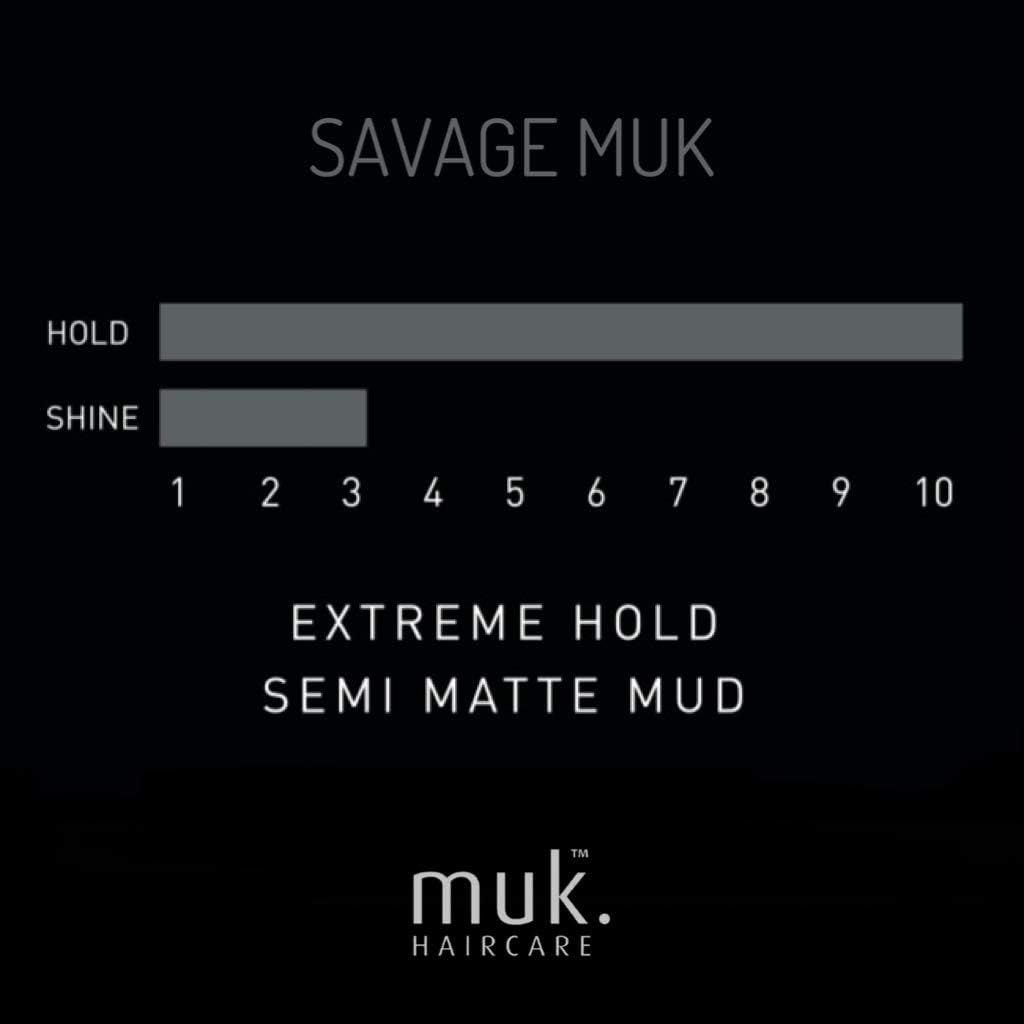 Muk Haircare Savage Styling Mud 7