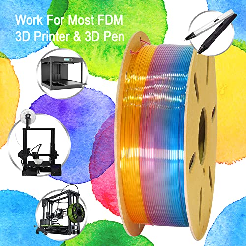 Image of Fast Color Change Natural Rainbow PLA 3D Printing Filament, Tidy Winding 1.75mm PLA, Widely Fit for 3D Printer; 1KG Cardboard 3D Printing Material, Clear Transparent Type Multi Colored