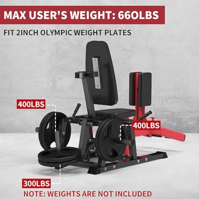 Hip Abductor Machine - Inner & Outer Thigh Workout with 6-Gear System & 4-Position Backrest - Home Gym Equipment