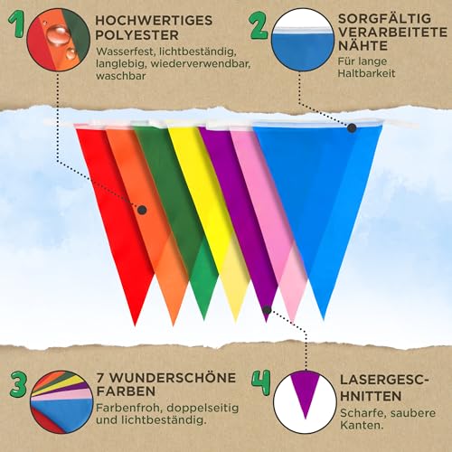 Wimpelkette Premium wiederverwendbar für Garten und Innenräume