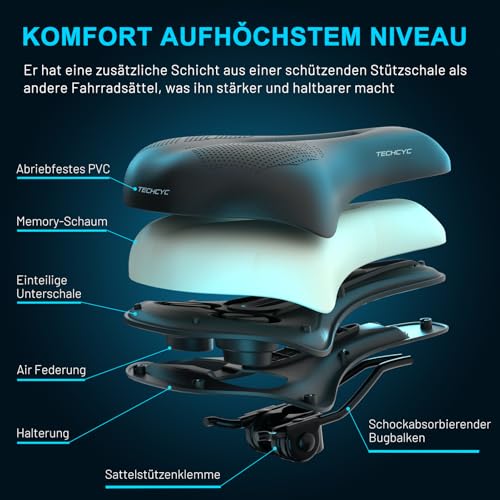 TECHCYC Fahrradsattel, Fahrradsitz Memory Schaum, Komfortabel Atmungsaktiv Stoßdämpfend, Ergonomischer Fahrrad Sattel für Herren & Damen mit Federung, in 3 Ausführungen wählbar (Trekking)