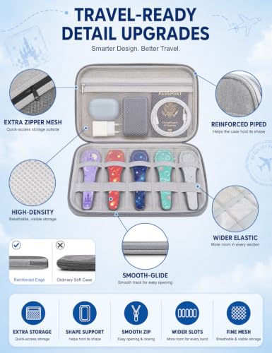 Soft Travel Case Compatible with MagicBand 1/2/Plus, Holds 5 Bands, Gray DROPS TO - image 4