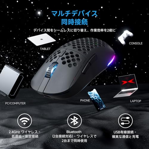 DIERYA Falcon M1 ワイヤレスゲーミングマウス の商品画像 3