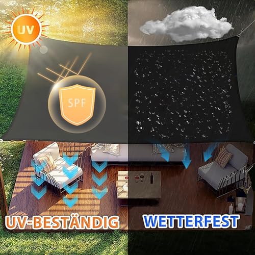 Voile d'ombrage imperméable pour votre terrasse balcon ou camping
