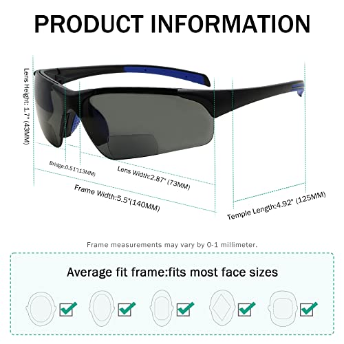 Eyekepper TR90 Unbreakable Sports Half-Rimless Bifocal Sunglasses Baseball Running Fishing Driving Golf Softball Hiking Matte Black Frame Grey Lens +1.253