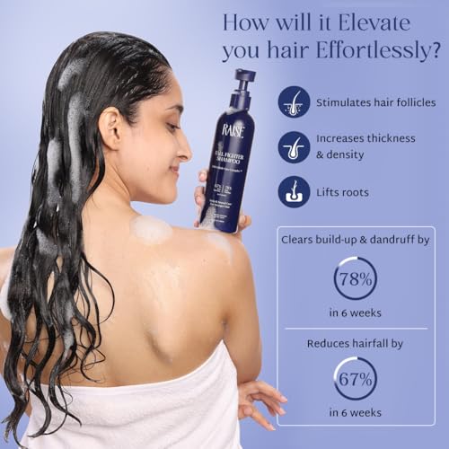 Image of Raise Fall Fighter Anti Hair Fall Shampoo | Reduces Hair Loss by 67% in 6 Weeks | Enriched with Ceramides & Patented Follicle Care Complex | Fuller, Thicker Hair | SLS & Paraben Free | 280 ml
