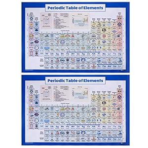 NUOBESTY Periodieke Tafel Poster Kennis Print Muursticker Chemie Grafiek Onderwijsbenodigdheden voor Wetenschap Chemie…