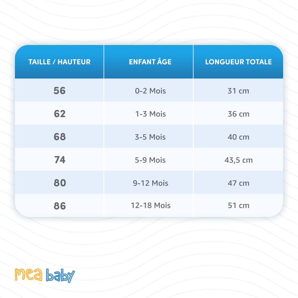 MEA BABY Pantalon bébé Unisexe avec Pieds, Lot de 5, pour Filles et garçons (Parent)