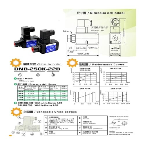 Interrupteur de pression d'huile hydraulique DNB-40K-22B compatible avec TWOWAY DNB-70K - 6