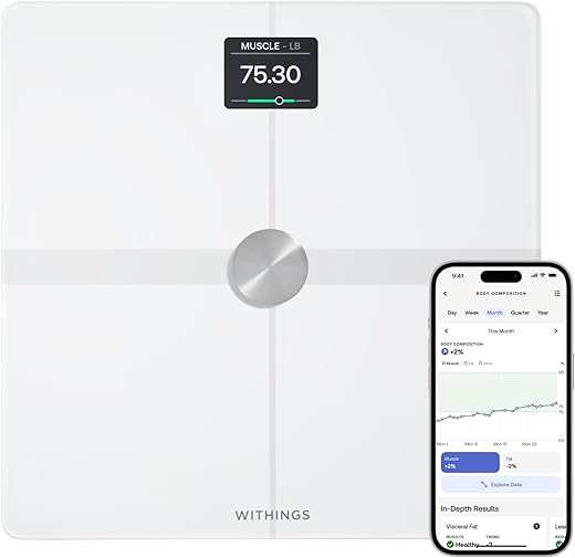 Withings Body+ vs RENPHO: Which Should We Buy?