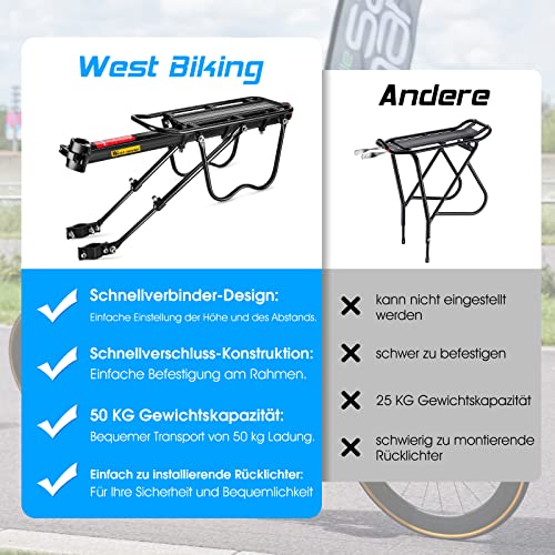 West Biking Gepäckträger Mountainbike - Robust MTB Aluminium Fahrradgepäckträger, Einfache Montage, Fahrrad Hinten Maximalbelastung 50kg