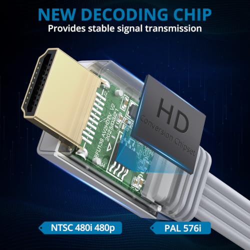 Image of AUTOUTLET Wii to HDMI Cable Converter, 1080P, 6.5ft /2M for Full HD Device