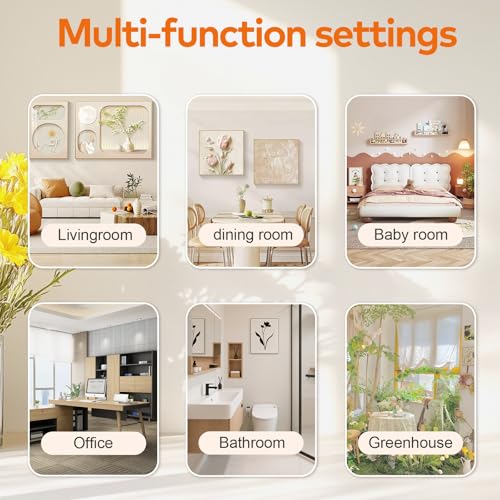 BOSEAN 9 in 1 Air Quality Monitor CO2, TVOC, HCHO, PM2.5, PM10, PM1.0, Temperature and Humidity AQI Detectors with 5 Real Sensors for Home Offices or Schools - Image 8