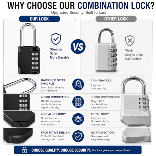 Image of 4 Digit Long Shackle Combination Padlock, Heavy Duty Resettable Lock, Waterproof Zinc Alloy Body, Hardened Steel Shackle, Secure for Gates, Lockers, Storage Units, Sheds, Toolboxes & Luggage