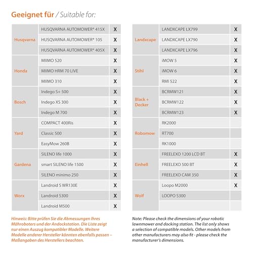 dobar Mährobotergarage mit integriertem Pflanzkasten - 7