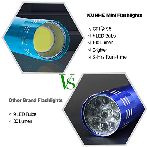 Kunhe 6 Pack Small Mini Led Flashlight Cob Flashlights For Kids 100 Lumen With Battery Bright Camping Flash Light #TOP2