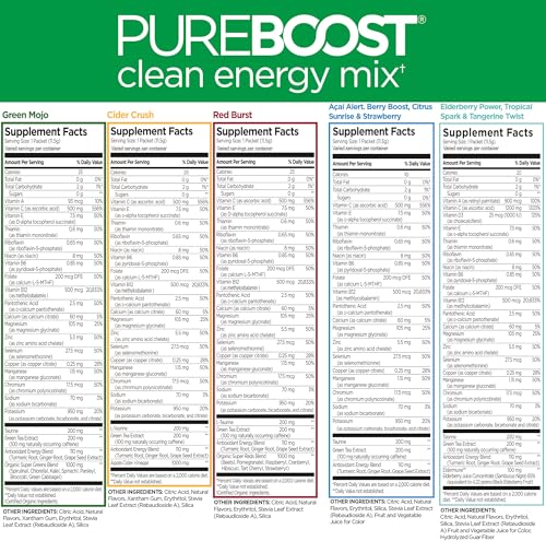 Image of Pureboost Sugar Free Clean Energy & Immune Support Drink Mix Variety Pack, Combo Pack 10 Count, Refreshing Energy Booster with B12 Vitamins, Electrolytes, Antioxidants, Superfoods and No Sucralose