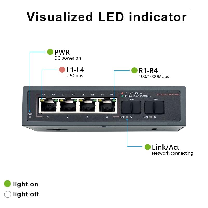 Image of 10Gtek 6 Port 2.5G Unmanaged Switch, 4 x 2.5G Base-T Ports, 2 x SFP+ Ports, Support 10 /100 /1000 /2500Mbps Adaptation, Plug & Play | Ethernet Splitter