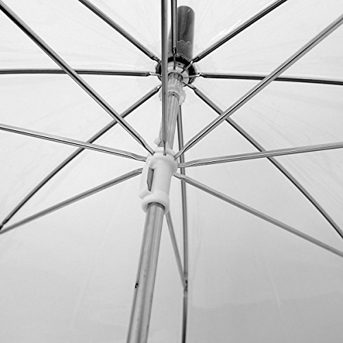 Boxed-Gifts LYSB01N4IIZVD-SPRTSEQIP Clear White Bubble Umbrella thumb #2