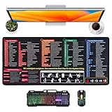 Schreibtischunterlage Deutsch XXL 900x400 mm für Excel, Word, PPT, Windows Spickzettel Schreibtischunterlage Deutsch Mauspad Deutsch für Excel Shortcuts Unterlage Deutsch Bürozubehör
