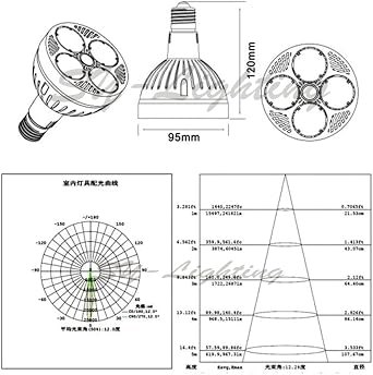 E26 Base 35W (75W Equivalent), PAR30 LED Bulb E27, 3600LM White 6000K Daylight Light, 25 Degree Beam Angle, Home Studio Shop Track Spotlight Lamp with Fan AC 110V 220V (White)
