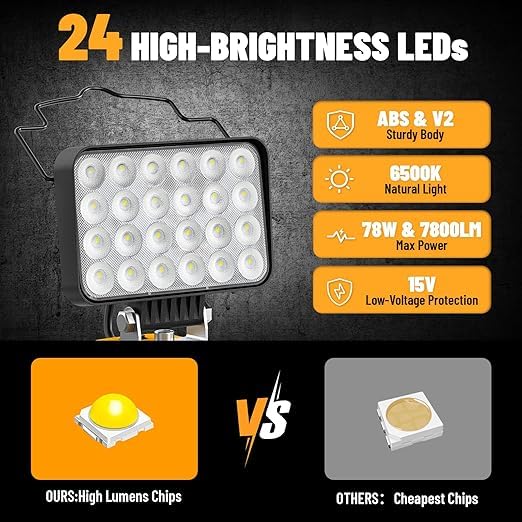 Lampa robocza LED do akumulatora 20 V: latarka akumulatorowa 78 W 7800 LM do namiotu - przenośna latarka akumulatorowa z portem ładowania USB i typu C do użytku na zewnątrz, na kempingu, w warsztacie,