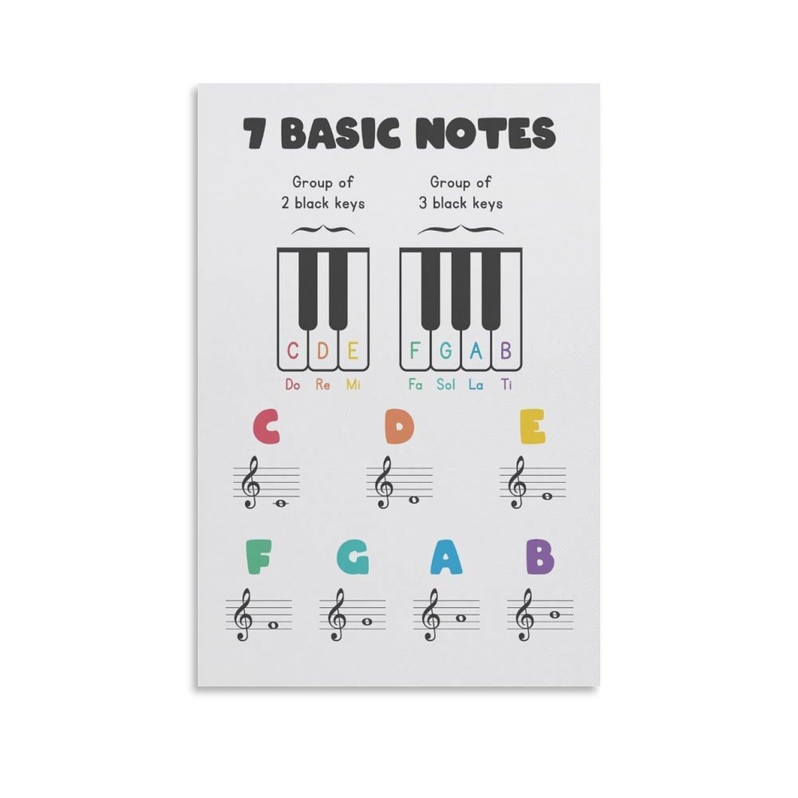 BIANMTSW - Póster colorido de notas de piano (40 x 60 cm), diseño de teoría musical, arte sobre lienzo para habitación infantil, escuela de música enmarcada