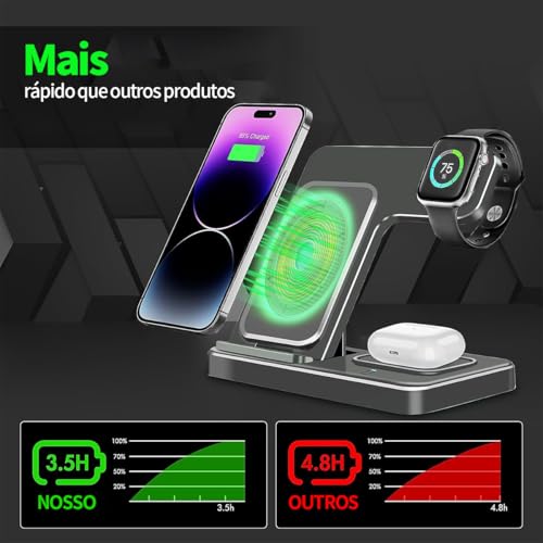 BLACKULTRA Estação de Carregamento Dobrável 3 em 1 Rápido, Compatível com iPhone 16/13/12/11, Apple