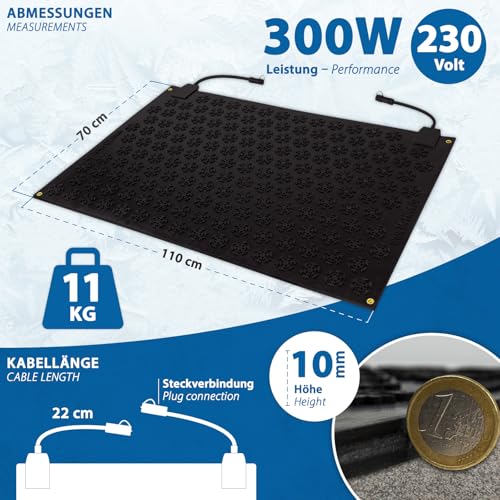 Mi-Heat Outdoor Elektromatte 70x110cm Rampenheizung Gehwegheizung Einfahrtheizung