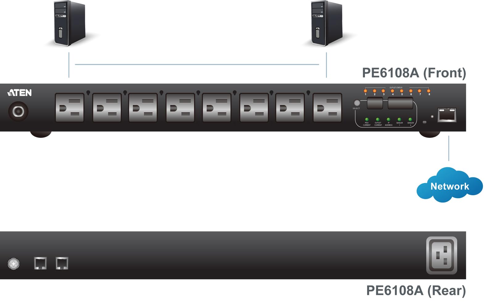 Aten PE6108G unité de Distribution d'énergie 8 Sortie(s) CA 1U Noir