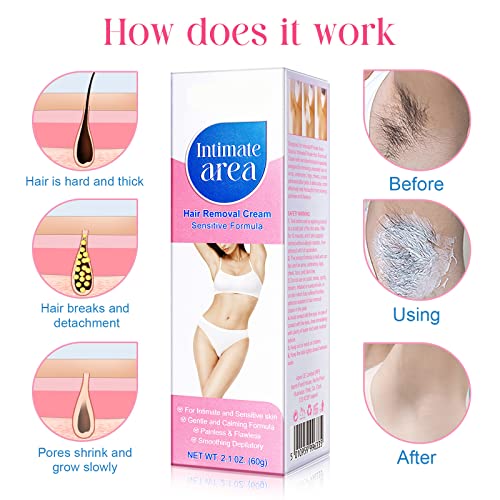 Hair-Removal-Cream-Bikini-Area-60g-Intimate-Hair-Removal-Cream-for-Genitals-Sensitive-Skin-Bikini-and-Legs-Arms-Underarm-Area-for-Women-Fast-and-Painless-Depilation