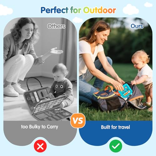 Image of Busy Board for 1 Year Old,Travel Toys for Toddlers 1-3,Montessori for 1 2 Year Old Boy Girl,Airplane Toys for Toddlers,Busy Board Cube Toy for 12-18 Months