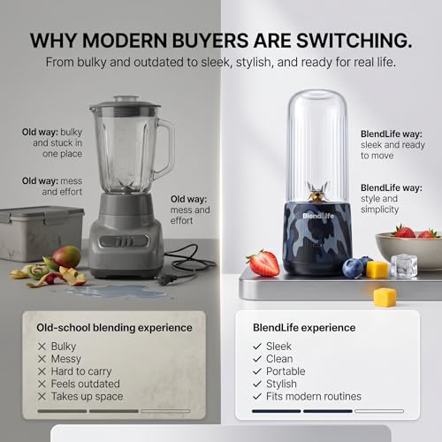 Image of BlendLife JOSH 380ml Portable Blender Juicer Mixer - Made in Bharat