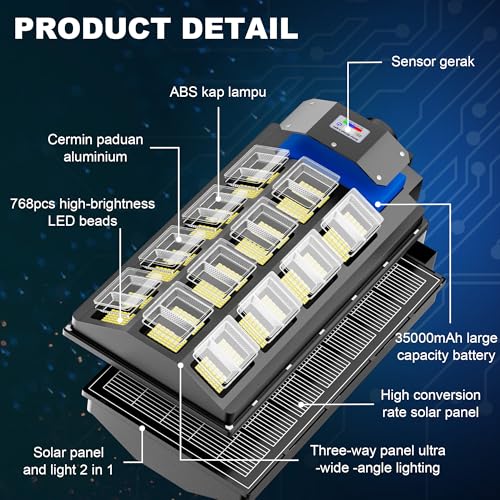 loyoele 7000W Solar Street Lights Outdoor 240000 Lumens Solar Flood Light with Remote Control & Motion Sensor, Waterproof IP66 Dusk to Dawn Solar Power Lights for Garden,Yard, Path, Parking Lot 2-Pack - Image 6