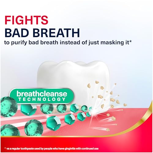 Parodontax Active Gum Repair Breath Freshener Toothpaste の商品画像 3