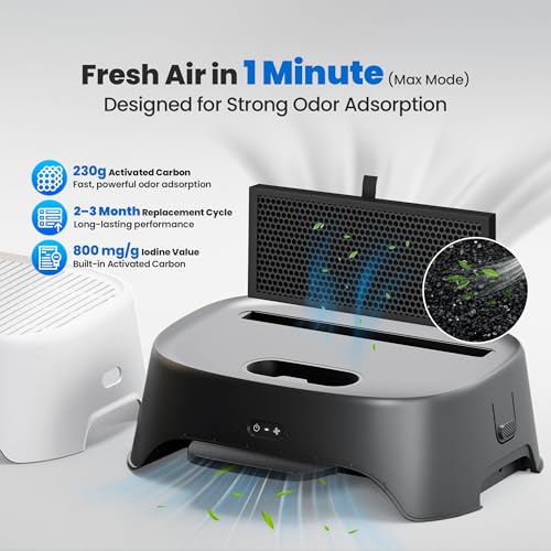 Image of Neakasa Airstep, 2-in-1 Litter Box Air Purifier & Cat Step, 3-Mode Odor, Dust & Pet Hair Control, Air Filter Compatible with M1 Plus / M1 Lite and Most Automatic & Basic Litter Boxes