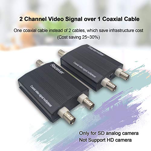E-link 2 Channel Video Multiplexer Over One Coaxial Cable for Normal Standard Analog Cameras Only, Not Support AHD/CVI/TVI 720P/1080P Camera - Thumbnail 7