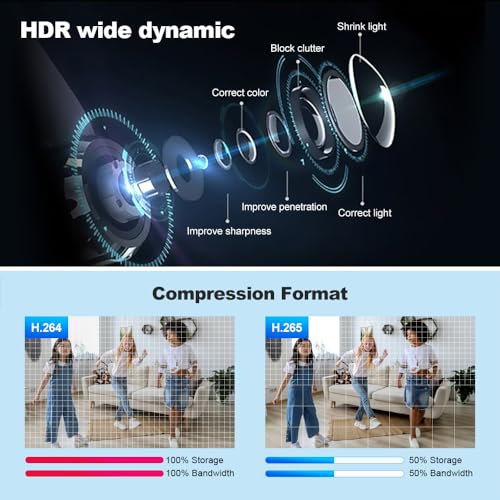Image of Srihome SH046 4MP QHD 2560 * 1440p 5X Optical Zoom WiFi IP Camera WiFi Indoor Home Security CCTV Camera Pan & Tilt 2 Way Talk Color Night Vision Motion Detection Supports MicroSD Card Upto 128GB