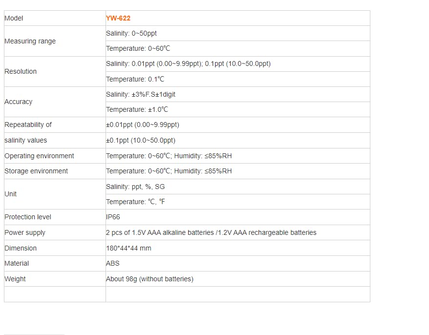 YW-622 Industrial Laboratory Digital Temperature Tester Salinity Measurement Meter