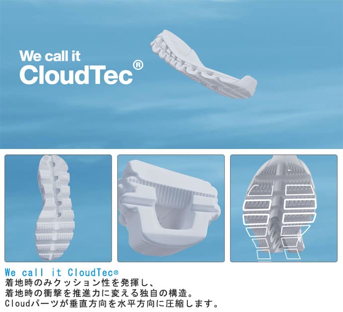 Image of On Men's Cloudswift Sneakers