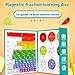 Odetina Magnetic Fraction Puzzle, 22x17.8 cm Demonstration Book with Fraction Squares and Circles, Math Manipulatives for Homeschool Classroom