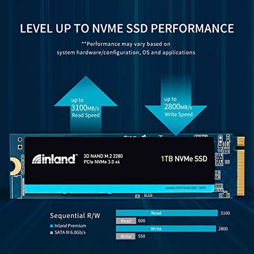 Build My PC, PC Builder, INLAND Premium