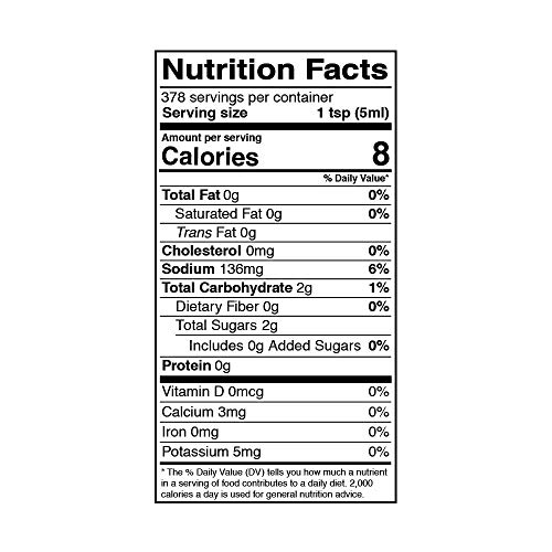 Proteínas, Imagen adicional