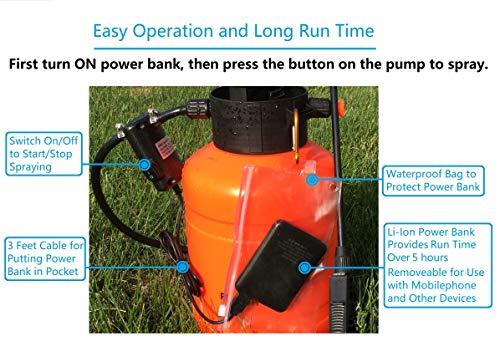 Battery Powered and Manual Sprayer (Dual Function) for Lawn, Garden and Agriculture with Rechargeable Lithium Ion Power Bank (5000 mAh) and Shoulder Strap (2 Gallon) - Thumbnail 7