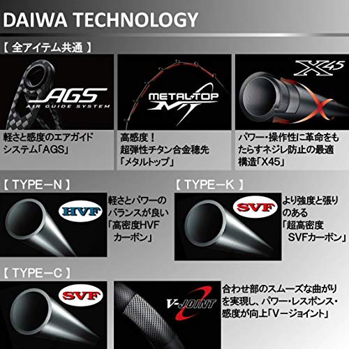 ダイワ(DAIWA) タイラバロッド 紅牙AGS C72HS-METAL 釣り竿 4枚目